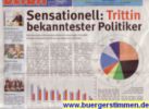 Sonderangebot: Wie aussagekraftig Wahlumfragen von Pressefoto