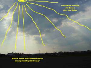 Porth 2006 &copy; Die Sonne steht scheinbar direkt hinter der Wolke.