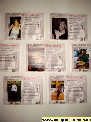 Pressefoto: Porth , 2007 &copy; Auf kurzen Steckbriefen wurden die Spieler kurz mit Bild vorgestellt.