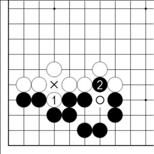Pressefoto: http://www.buergerstimmen.de/ , 2010 © Ko oder kein Ko - Schwarz darf nicht X spielen (Ko, Wiederholung der Spielsituation) und spielt 2. Weiß könnte im Zug 3 auf den Kreis spielen (kein Ko)