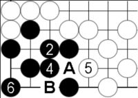 Pressefoto: http://www.buergerstimmen.de/ , 2010 &copy; Scharz wird entweder A oder B spielen, um nach dem Schlagen seine Augen zu sichern