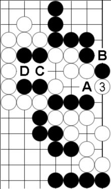 Pressefoto: http://www.buergerstimmen.de/ , 2010 &copy; Wenn Wei&szlig; zieht, dann stirbt schwarz definitiv, weil Schwarz die Positionen A-B und C-D gleichzeitig besetzen m&uuml;sste