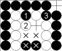 Pressefoto: http://www.buergerstimmen.de/ , 2010 &copy; Hier bleibt offensichtlich nur ein Totes Quadrat als Raum f&uuml;r ein Auge &uuml;brig