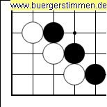 Pressefoto: http://www.buergerstimmen.de/ , 2010 &copy; Wie kann Schwarz ein Doppelatari erzwingen