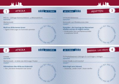 Pressefoto: , 2008 &copy; Jedes besuchte Land kann abgestempelt werden